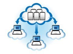 虛擬主機選購指南 價格解析與騰佑科技服務(wù)推薦